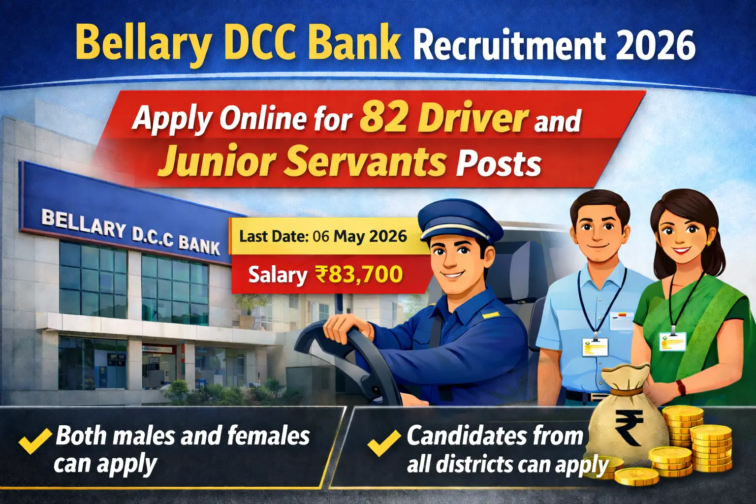 Bellary DCC Bank Recruitment 2026 apply online for 82 driver and junior servant posts eligibility salary details